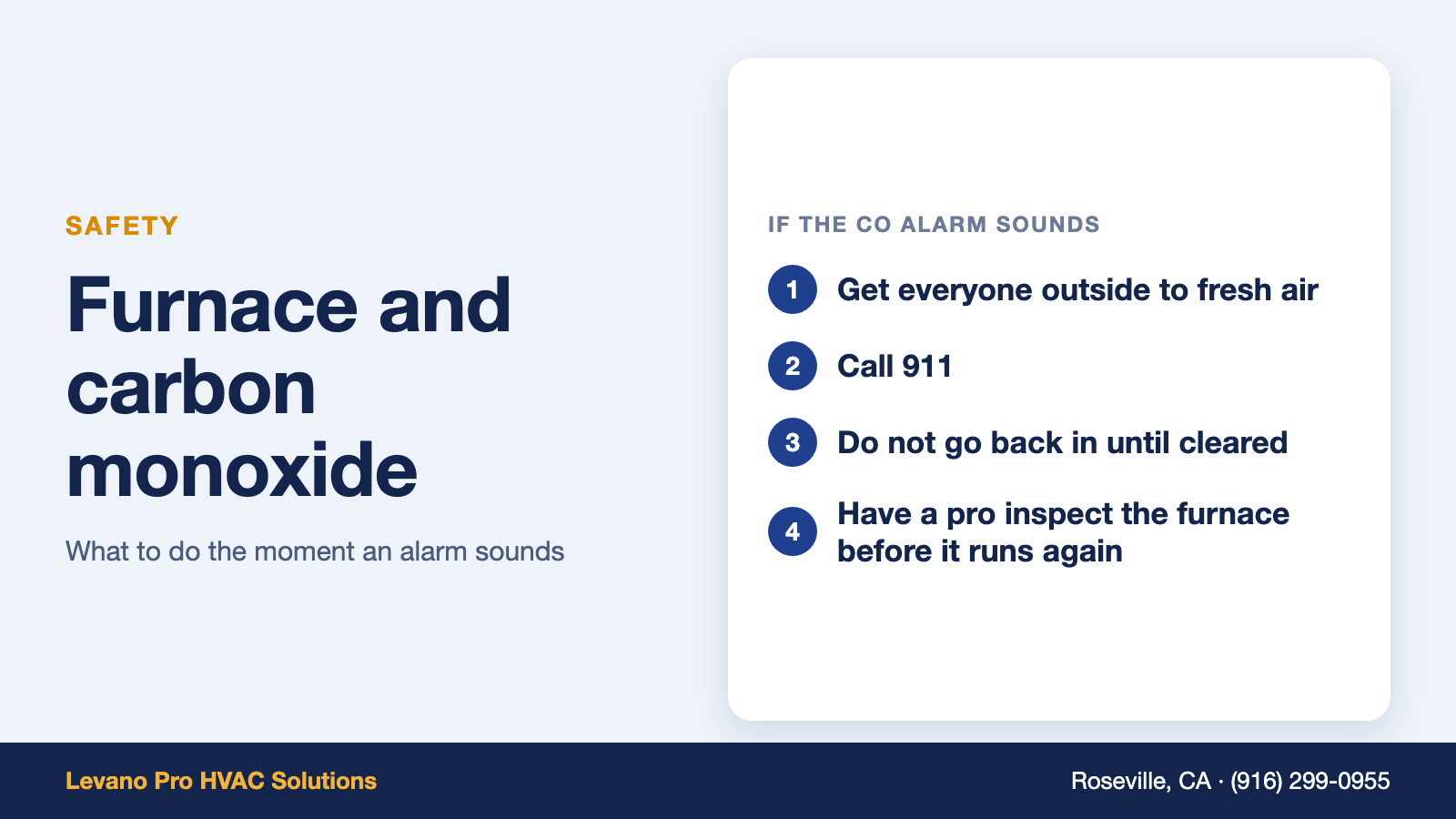 Checklist graphic: what to do when a carbon monoxide alarm sounds, from getting outside to calling 911